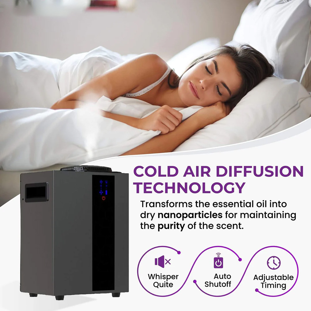 NAMSTE 4000m³ HVAC System Arom - Home Fragrance Relax review and price