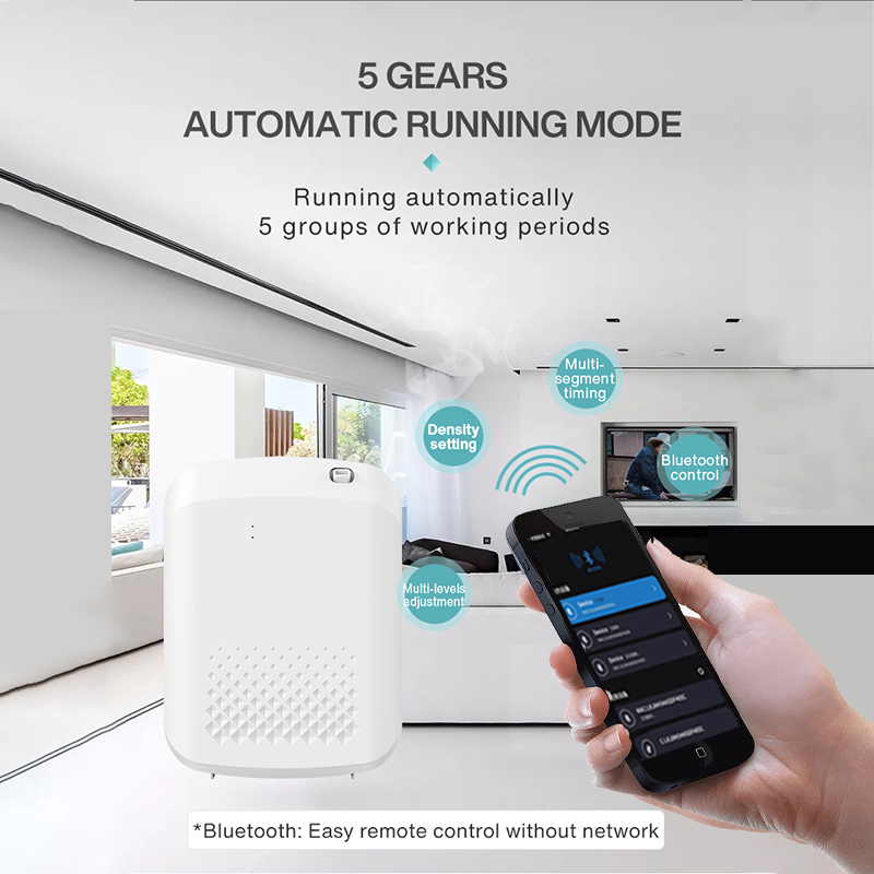 Smart Aroma Diffuser Hotels Fr - Home Fragrance Ideas review and price
