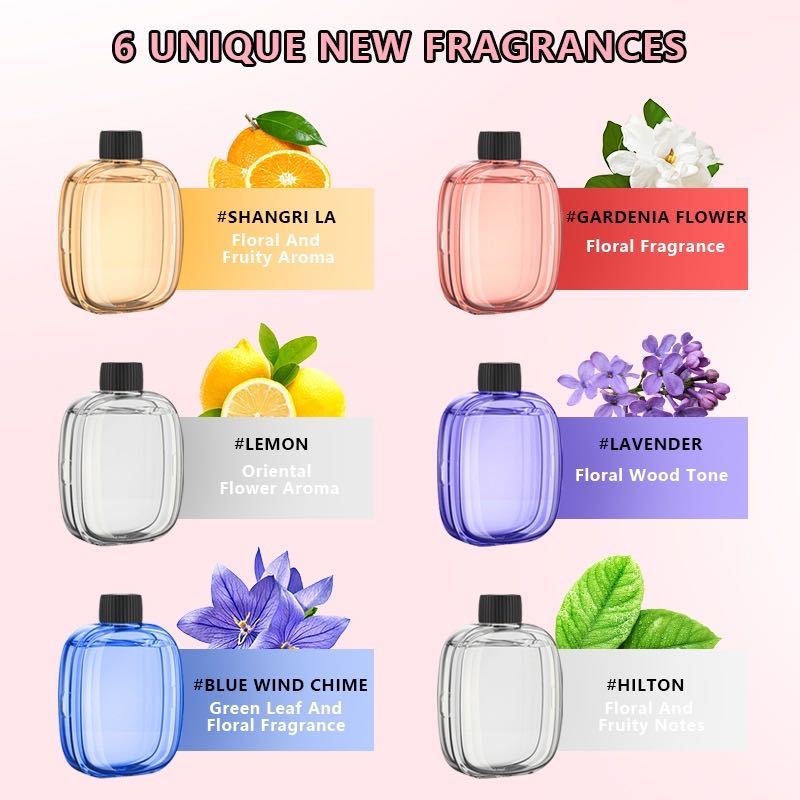 Automatic aromatherapy device  - Home Fragrance Vaporizer review and price