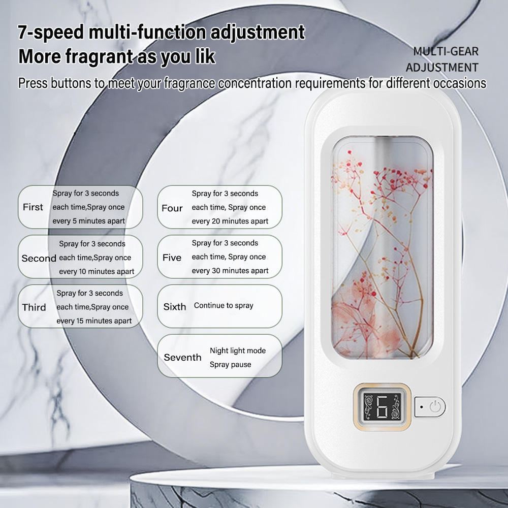 Aromatherapy Machine Automatic - Home Fragrance Ideas review and price